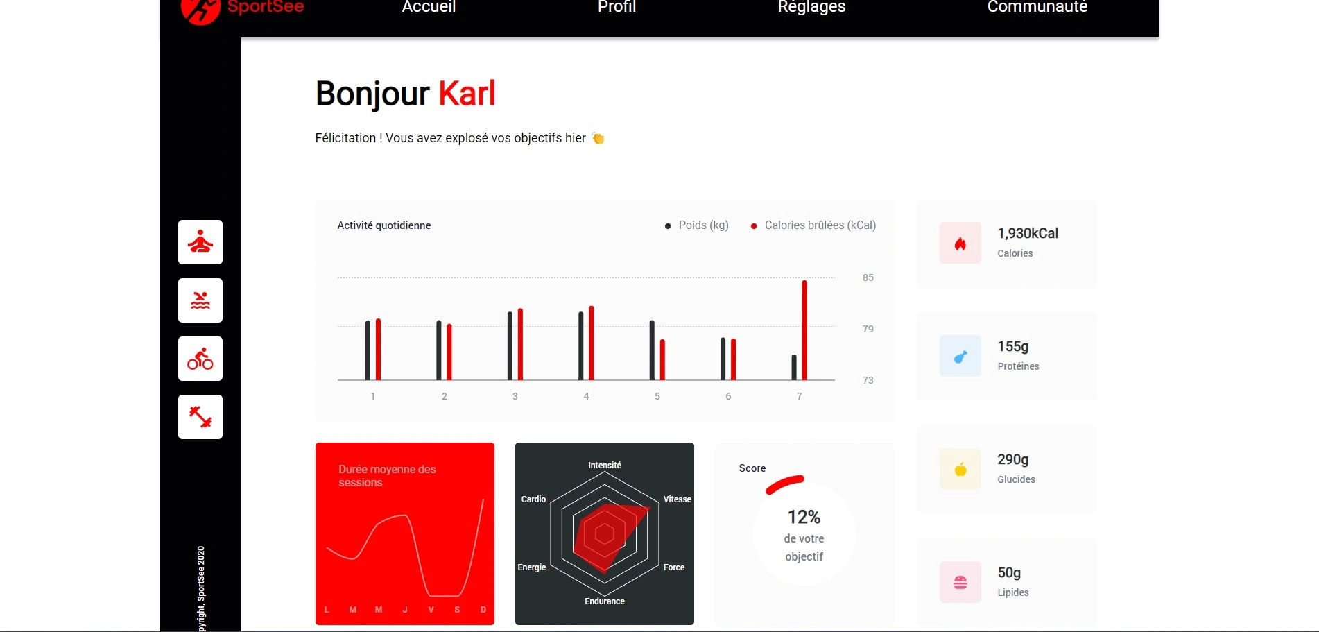 Développez un tableau de bord d'analytics avec React