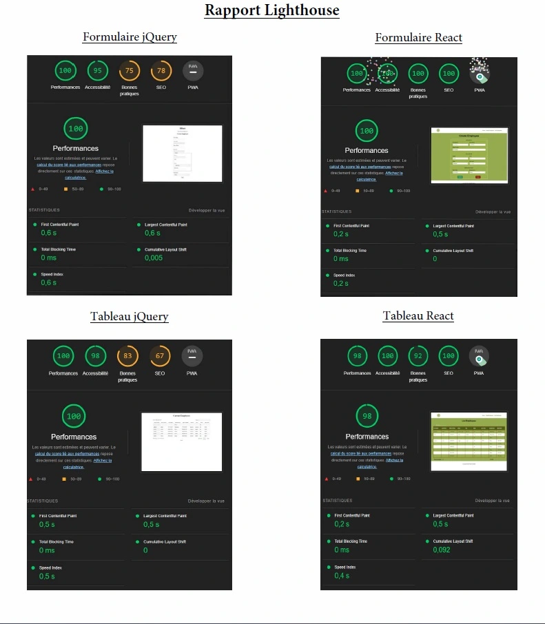 Faites passer une librairie jQuery vers React